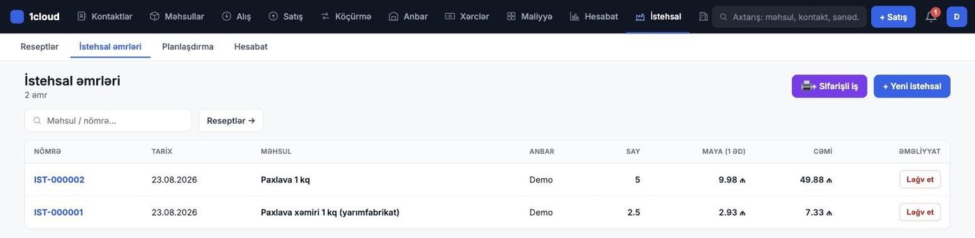 İstehsal əmrləri — nömrə, say, maya, cəmi